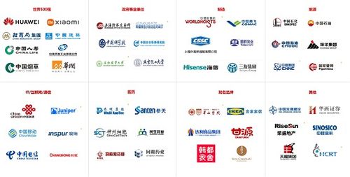 魔方恒久攜手金萬維 以無代碼數字中臺魔方網表，賦能渠道伙伴掘金軟件開發新藍海